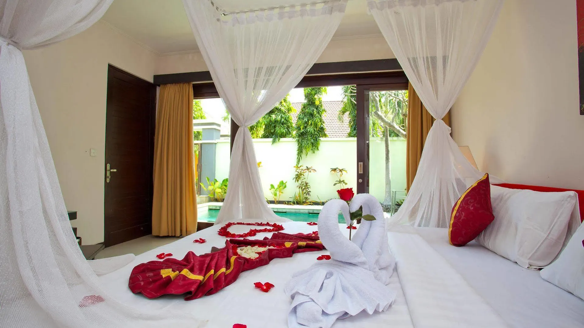 The Rishi Villa location